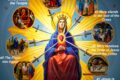 Either Christ or Barbarism: in the Gospel the answer to the sacrilege of murder (in the appendix poem to the Weeping Virgin)